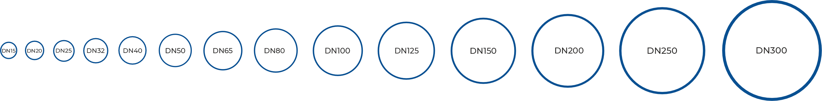 Размеры труб для пневмолиний от бренда Enger Диаметры трубопроводов ENGER